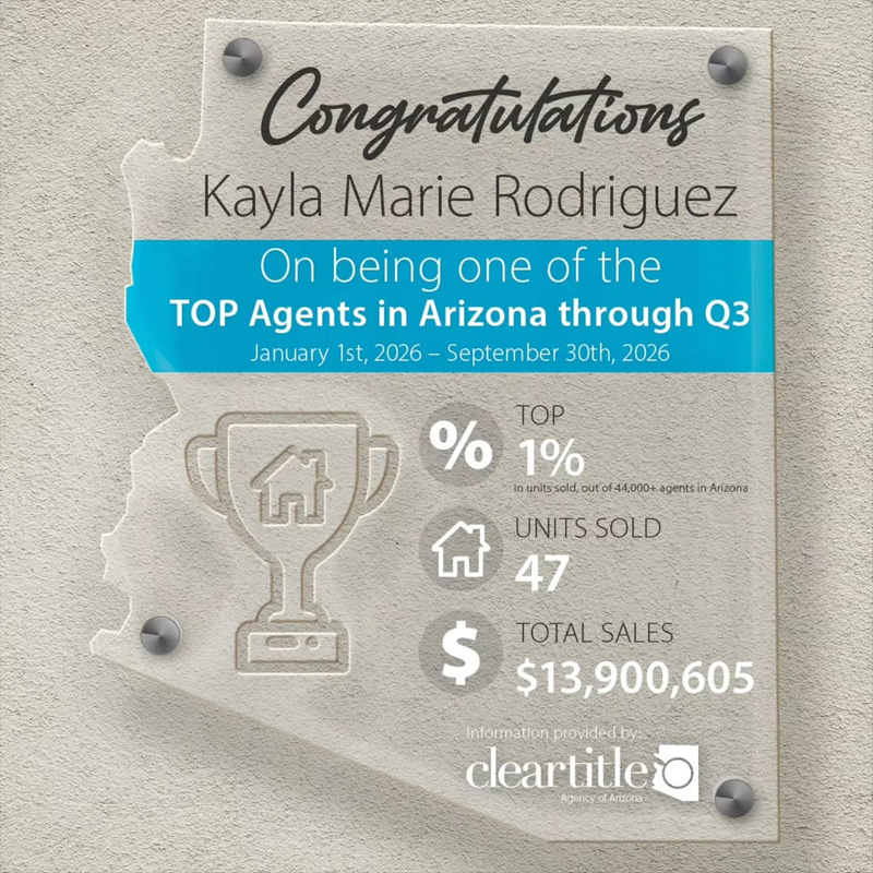 Kayla Rodriguez, Realtor, Clear Title recognition for Arizona’s top 1% by units sold through Q3 2026, with 47 sales totaling $13,900,605.